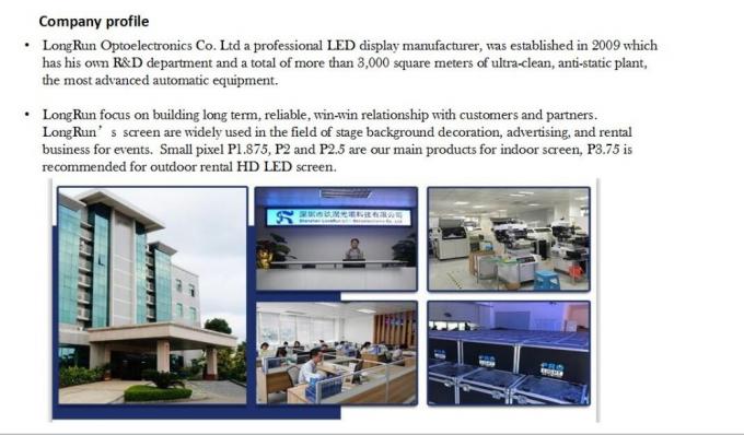 Pantalla LED de alta definición P3 P6 Sala de conferencias Pantalla 576